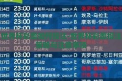 世界杯彩票如何投注-世界杯彩票投注策略与注意事项