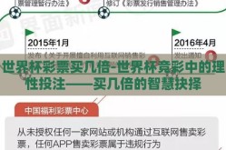 世界杯彩票买几倍-世界杯竞彩中的理性投注——买几倍的智慧抉择