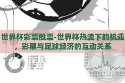 世界杯彩票股票-世界杯热浪下的机遇，彩票与足球经济的互动关系