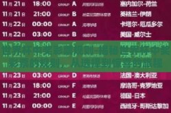 世界杯中奖彩票规则-揭秘世界杯中奖彩票的规则，从选择到惊喜的旅程