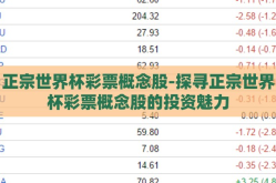 正宗世界杯彩票概念股-探寻正宗世界杯彩票概念股的投资魅力