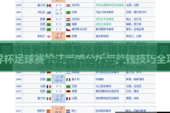足球世界杯彩票怎么赔-揭秘足球世界杯彩票的赔付艺术