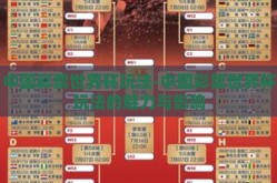 中国彩票世界杯玩法-中国彩票世界杯玩法的魅力与影响