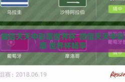 微信天天中彩票世界杯-微信天天中彩票 世界杯畅享