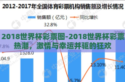 2018世界杯彩票图-2018世界杯彩票热潮，激情与幸运并驱的狂欢