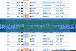 微信世界杯投注在哪里-微信世界杯投注的便利性与风险防范