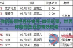 微信彩票世界杯金豆-微信彩票，世界杯期间金豆的奇妙旅程