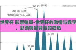世界杯 彩票销量-世界杯的激情与数字，彩票销量背后的狂热