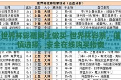 世界杯彩票网上做买-世界杯彩票，谨慎选择，安全在线购买指南