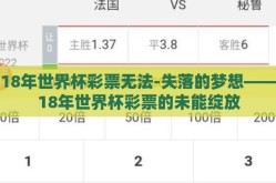 18年世界杯彩票无法-失落的梦想——18年世界杯彩票的未能绽放
