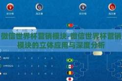 微信世界杯营销模块-微信世界杯营销模块的立体应用与深度分析