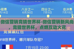 微信营销竞猜世界杯-微信营销新风尚，竞猜世界杯，点燃互动火花