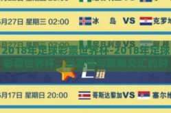 2018年足球彩票世界杯-2018年足球彩票世界杯，当激情与策略交汇的时刻