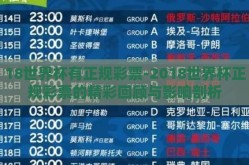 18世界杯有正规彩票-2018世界杯正规彩票的精彩回顾与影响剖析