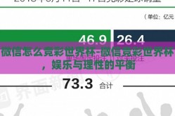 微信怎么竞彩世界杯-微信竞彩世界杯，娱乐与理性的平衡