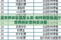 买世界杯彩票怎么买-如何明智地进行世界杯彩票购买决策