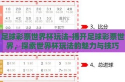 足球彩票世界杯玩法-揭开足球彩票世界，探索世界杯玩法的魅力与技巧