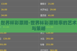 世界杯彩票赔-世界杯彩票赔率的艺术与策略