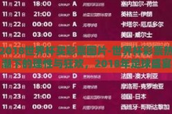 2018世界杯买彩票图片-世界杯彩票热潮下的理性与狂欢，2018年足球盛宴的背后故事