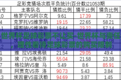 世界杯足球彩票不让买-世界杯与责任，理性看待足球彩票的购买限制