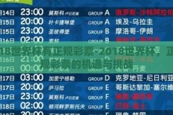 18世界杯有正规彩票-2018世界杯，正规彩票的机遇与挑战