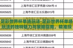 足彩世界杯单场玩法-足彩世界杯单场玩法的独特魅力与策略指南，精准投注的技巧与深挖