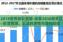 2018世界杯彩票图-探索2018世界杯彩票热潮，彩迷的激情与理性碰撞