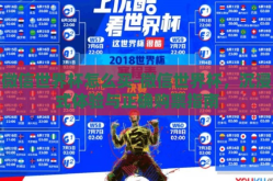 微信世界杯怎么买-微信世界杯，沉浸式体验与正确购票指南