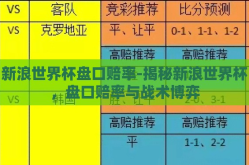 新浪世界杯盘口赔率-揭秘新浪世界杯，盘口赔率与战术博弈