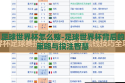 足球世界杯怎么赌-足球世界杯背后的策略与投注智慧