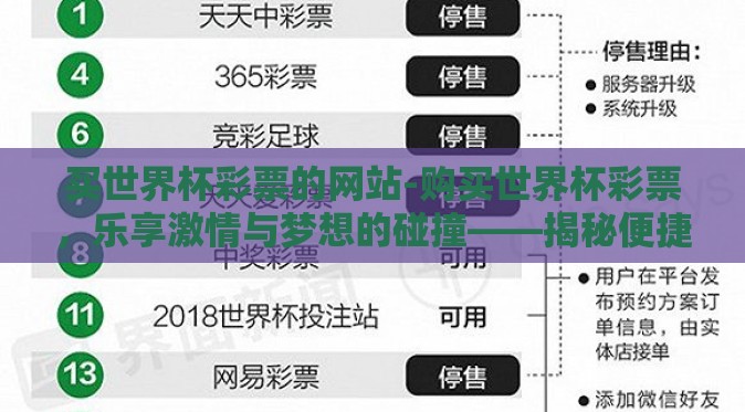 买世界杯彩票的网站-购买世界杯彩票，乐享激情与梦想的碰撞——揭秘便捷的在线购彩平台
