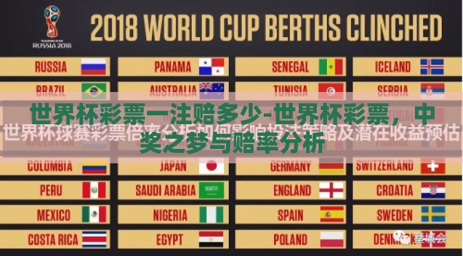 世界杯彩票一注赔多少-世界杯彩票，中奖之梦与赔率分析