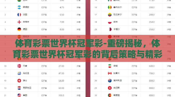 体育彩票世界杯冠军彩-重磅揭秘,体育彩票世界杯冠军彩的背后策略与精彩视角 体育彩票世界杯冠军彩-重磅揭秘,体育彩票世界杯冠军彩的背后策略与精彩视角