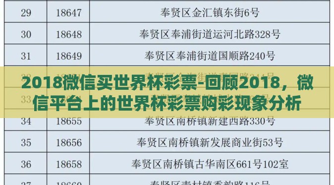 2018微信买世界杯彩票-回顾2018，微信平台上的世界杯彩票购彩现象分析