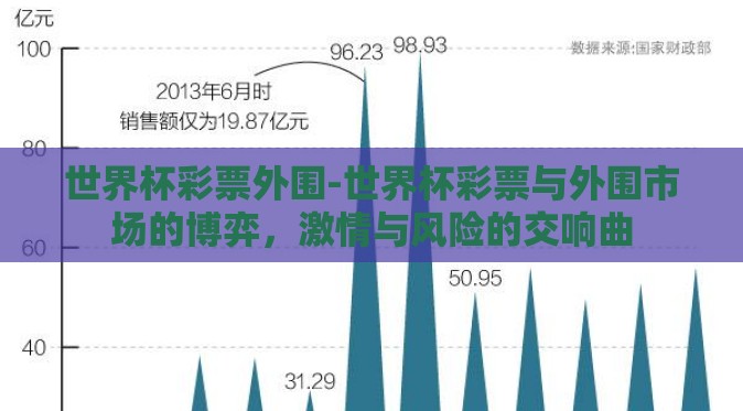 世界杯彩票外围-世界杯彩票与外围市场的博弈,激情与风险的交响曲 世界杯彩票外围-世界杯彩票与外围市场的博弈,激情与风险的交响曲