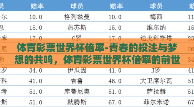 体育彩票世界杯倍率-青春的投注与梦想的共鸣,体育彩票世界杯倍率的前世今生 体育彩票世界杯倍率-青春的投注与梦想的共鸣,体育彩票世界杯倍率的前世今生