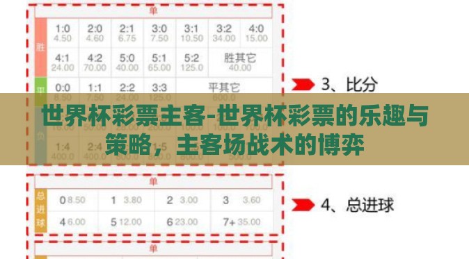 世界杯彩票主客-世界杯彩票的乐趣与策略,主客场战术的博弈 世界杯彩票主客-世界杯彩票的乐趣与策略,主客场战术的博弈