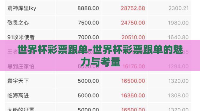世界杯彩票跟单-世界杯彩票跟单的魅力与考量