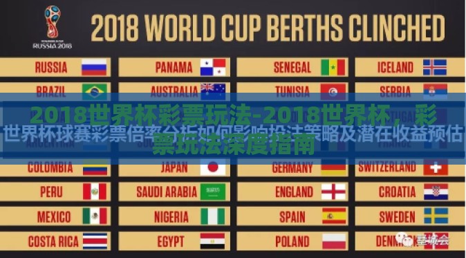 2018世界杯彩票玩法-2018世界杯，彩票玩法深度指南