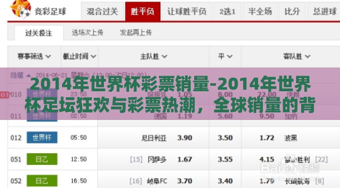 2014年世界杯彩票销量-2014年世界杯足坛狂欢与彩票热潮,全球销量的背后故事 2014年世界杯彩票销量-2014年世界杯足坛狂欢与彩票热潮,全球销量的背后故事