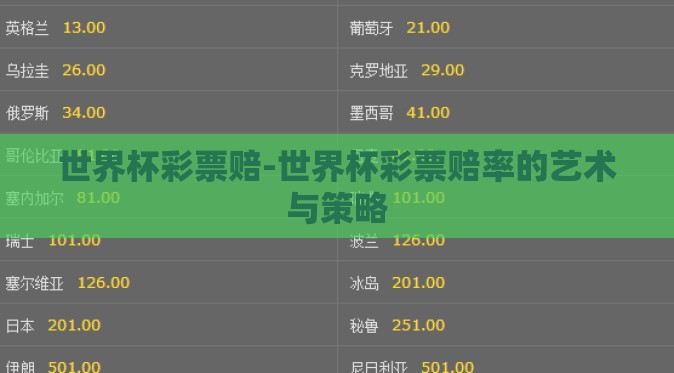 世界杯彩票赔-世界杯彩票赔率的艺术与策略 世界杯彩票赔-世界杯彩票赔率的艺术与策略