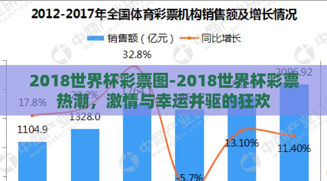 2018世界杯彩票图-2018世界杯彩票热潮,激情与幸运并驱的狂欢 2018世界杯彩票图-2018世界杯彩票热潮,激情与幸运并驱的狂欢