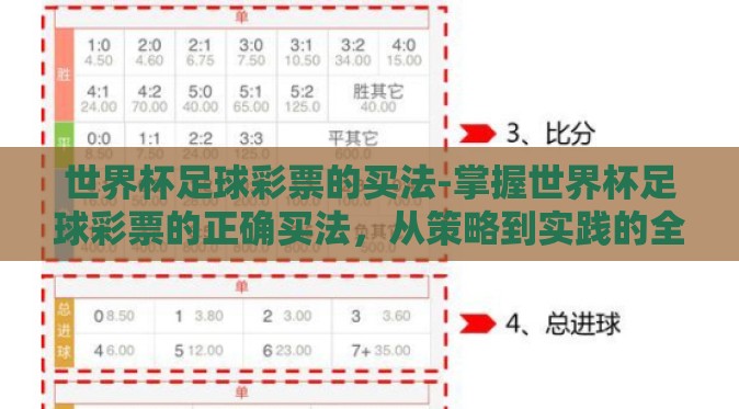 世界杯足球彩票的买法-掌握世界杯足球彩票的正确买法，从策略到实践的全程指南