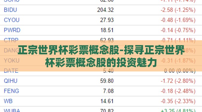 正宗世界杯彩票概念股-探寻正宗世界杯彩票概念股的投资魅力 正宗世界杯彩票概念股-探寻正宗世界杯彩票概念股的投资魅力
