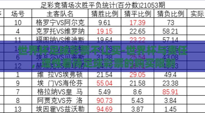 世界杯足球彩票不让买-世界杯与责任,理性看待足球彩票的购买限制 世界杯足球彩票不让买-世界杯与责任,理性看待足球彩票的购买限制