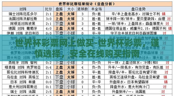 世界杯彩票网上做买-世界杯彩票,谨慎选择,安全在线购买指南 世界杯彩票网上做买-世界杯彩票,谨慎选择,安全在线购买指南