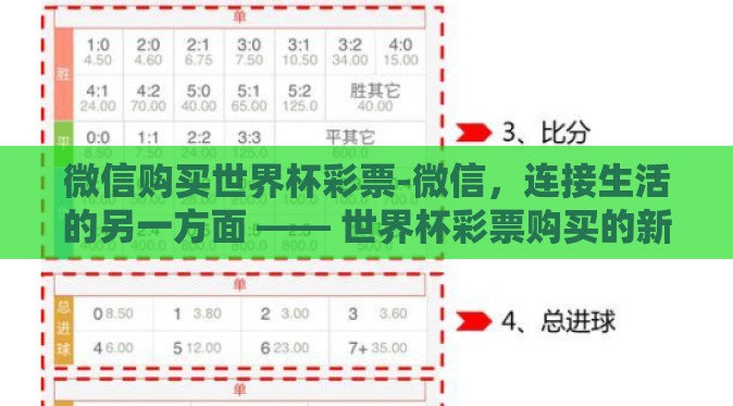 微信购买世界杯彩票-微信，连接生活的另一方面 —— 世界杯彩票购买的新趋势