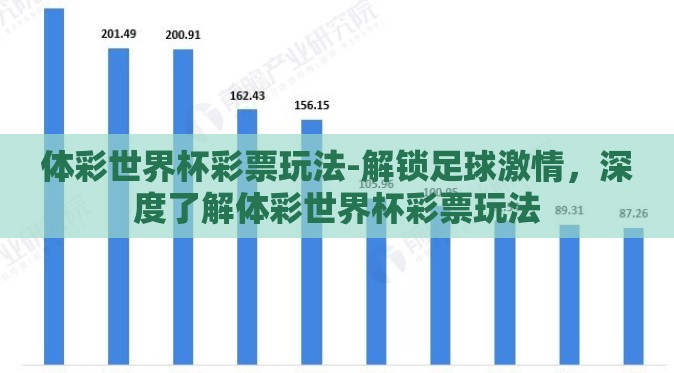 体彩世界杯彩票玩法-解锁足球激情,深度了解体彩世界杯彩票玩法 体彩世界杯彩票玩法-解锁足球激情,深度了解体彩世界杯彩票玩法