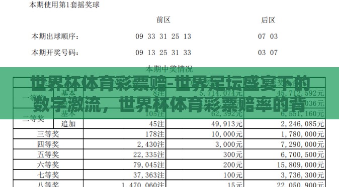 世界杯体育彩票赔-世界足坛盛宴下的数字激流,世界杯体育彩票赔率的背后剖析 世界杯体育彩票赔-世界足坛盛宴下的数字激流,世界杯体育彩票赔率的背后剖析