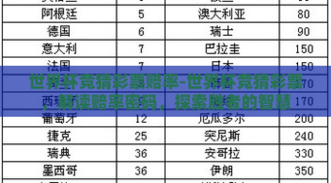 世界杯竞猜彩票赔率-世界杯竞猜彩票,解读赔率密码,探索胜者的智慧 世界杯竞猜彩票赔率-世界杯竞猜彩票,解读赔率密码,探索胜者的智慧